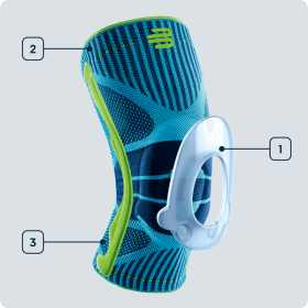 Bauerfeind Sports Knee Support